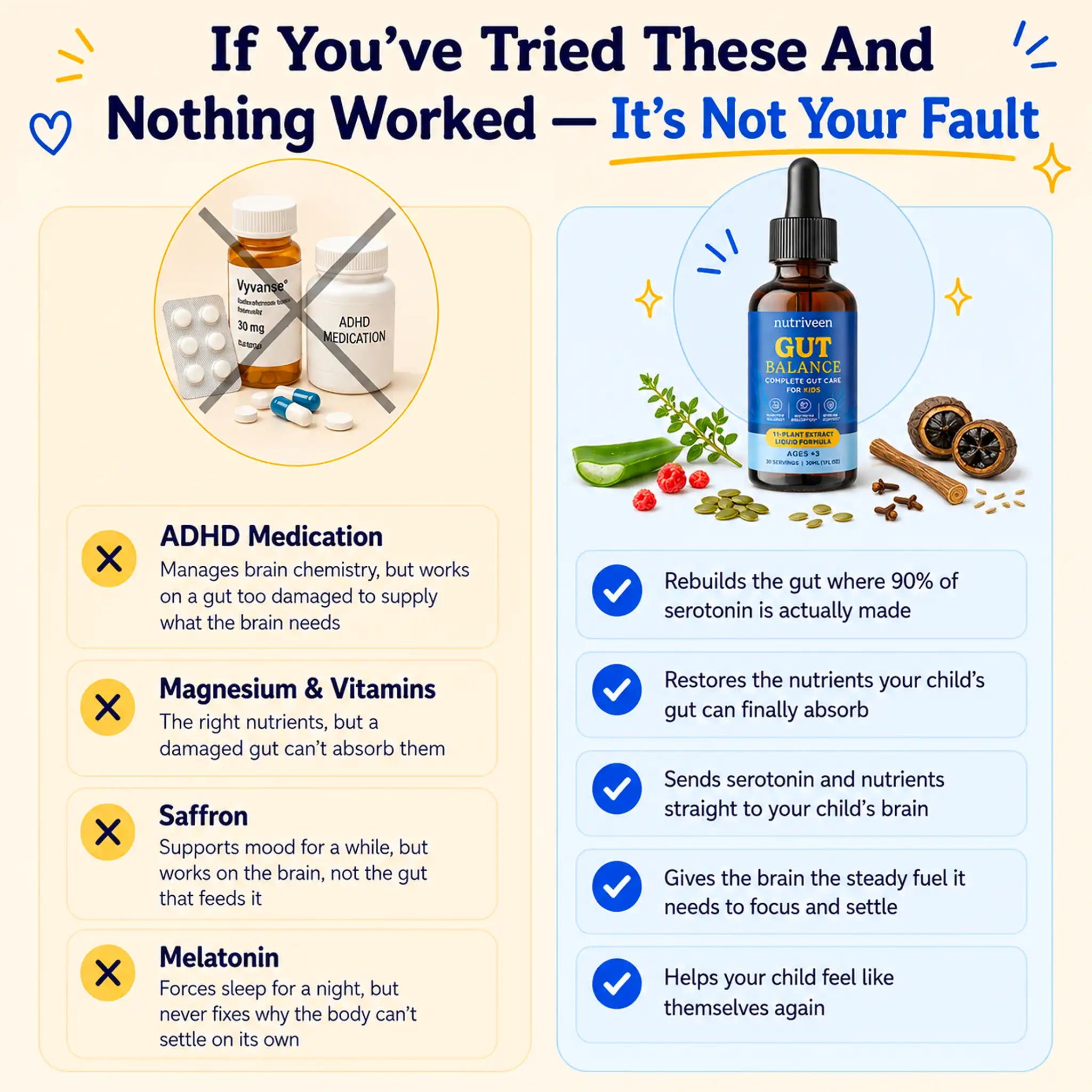 Nutriveen™ Gut Balance