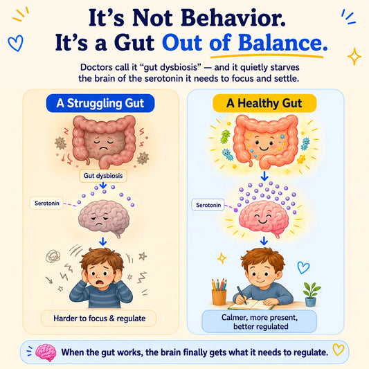 Nutriveen™ Gut Balance