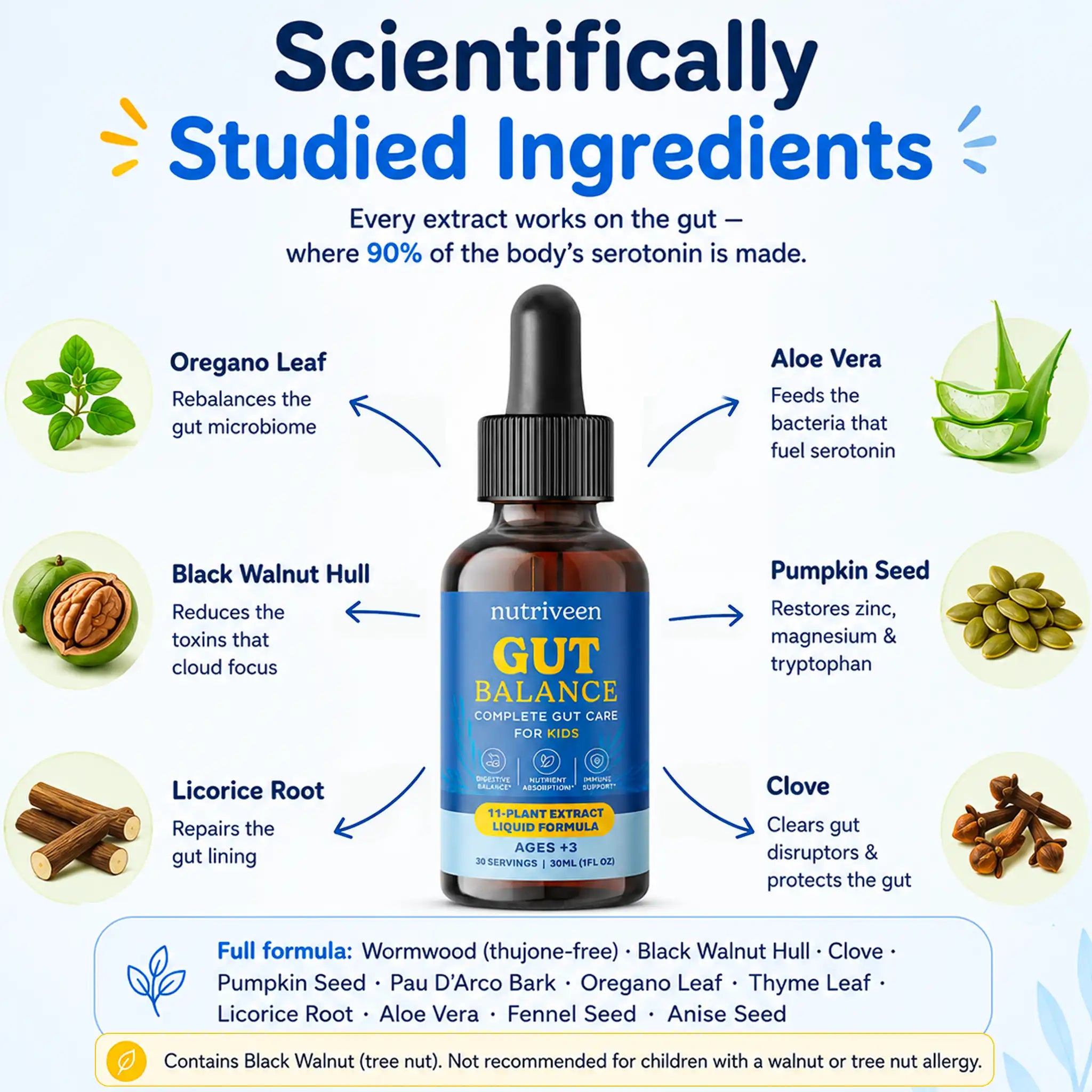 Nutriveen™ Gut Balance