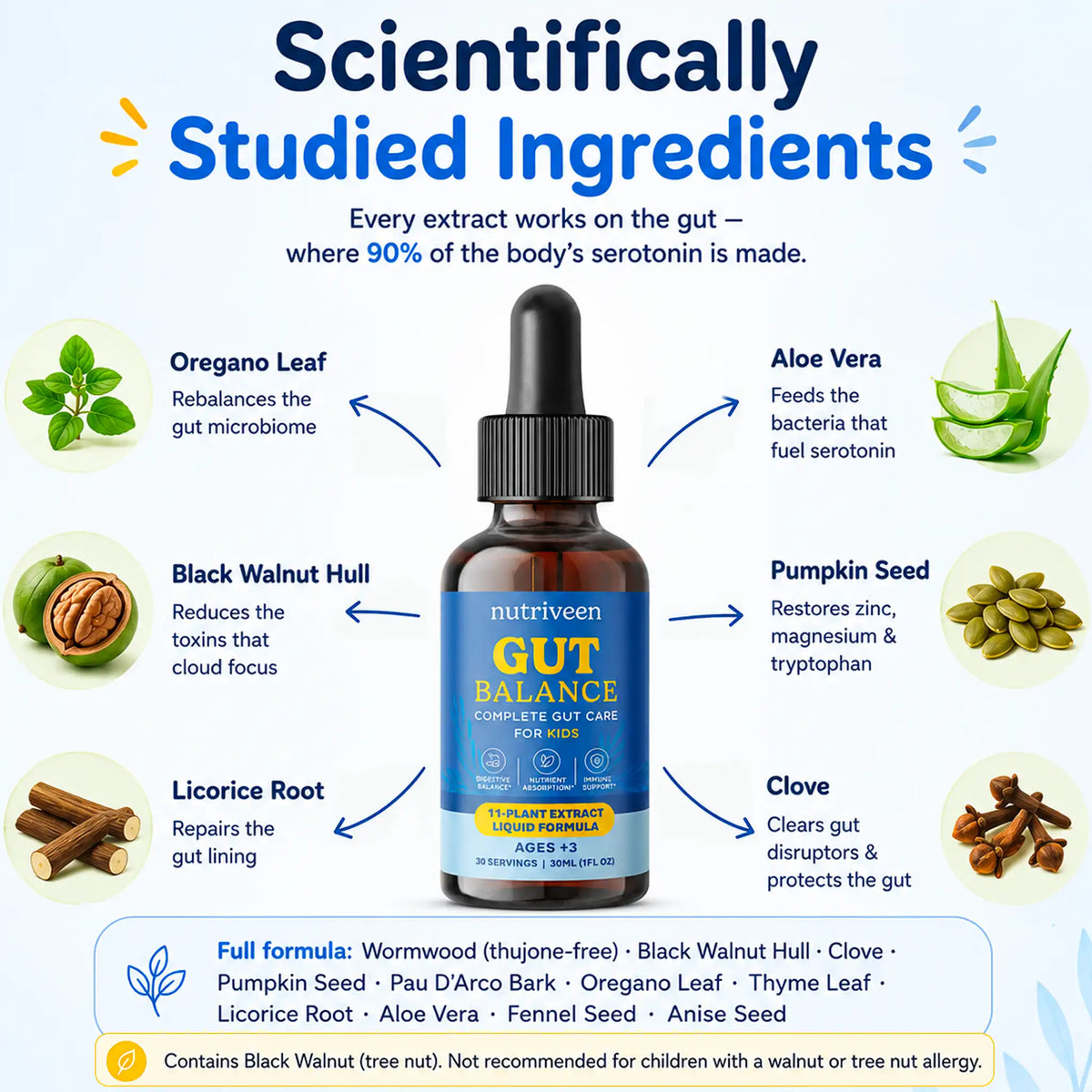 Nutriveen™ Gut Balance