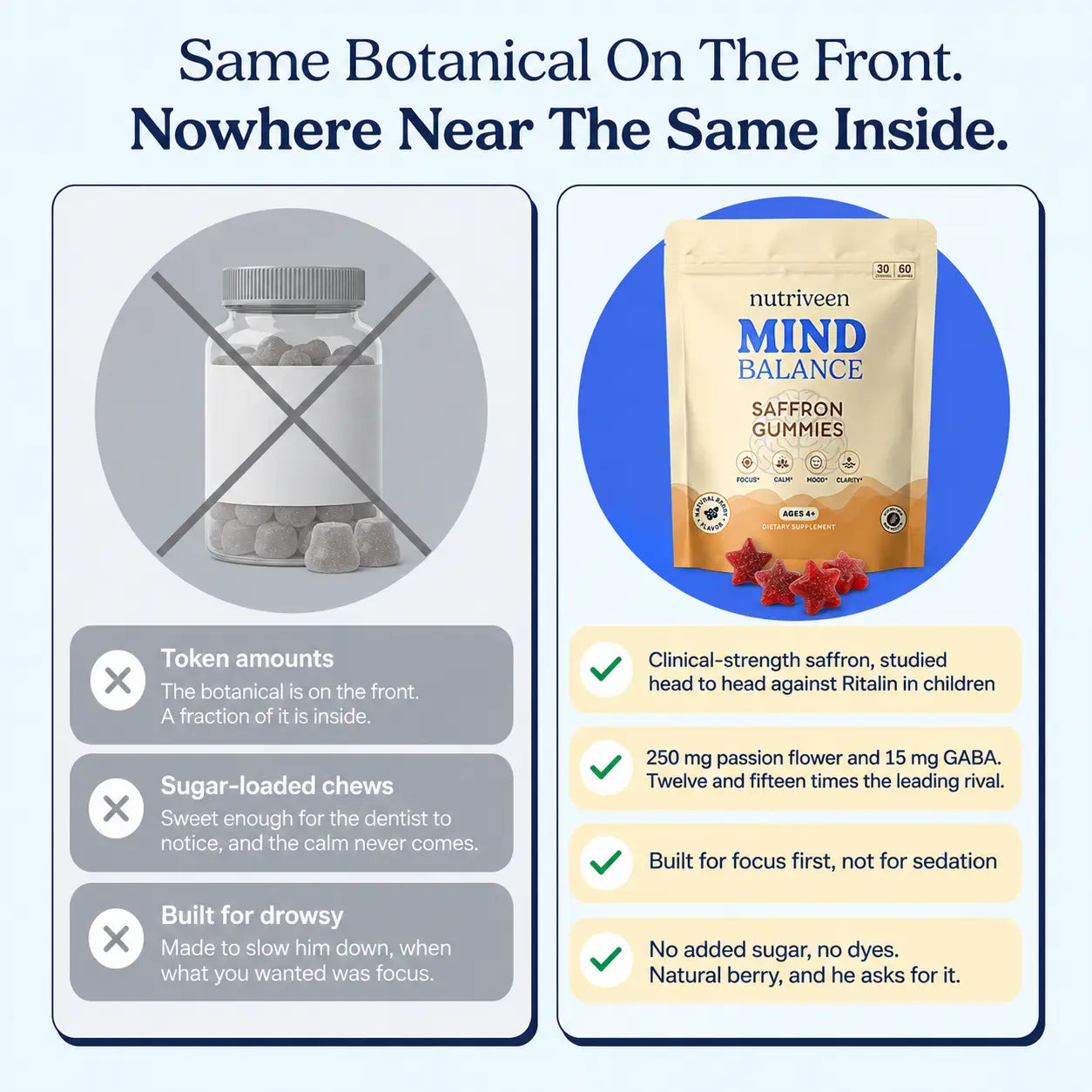 Nutriveen™ Mind Balance