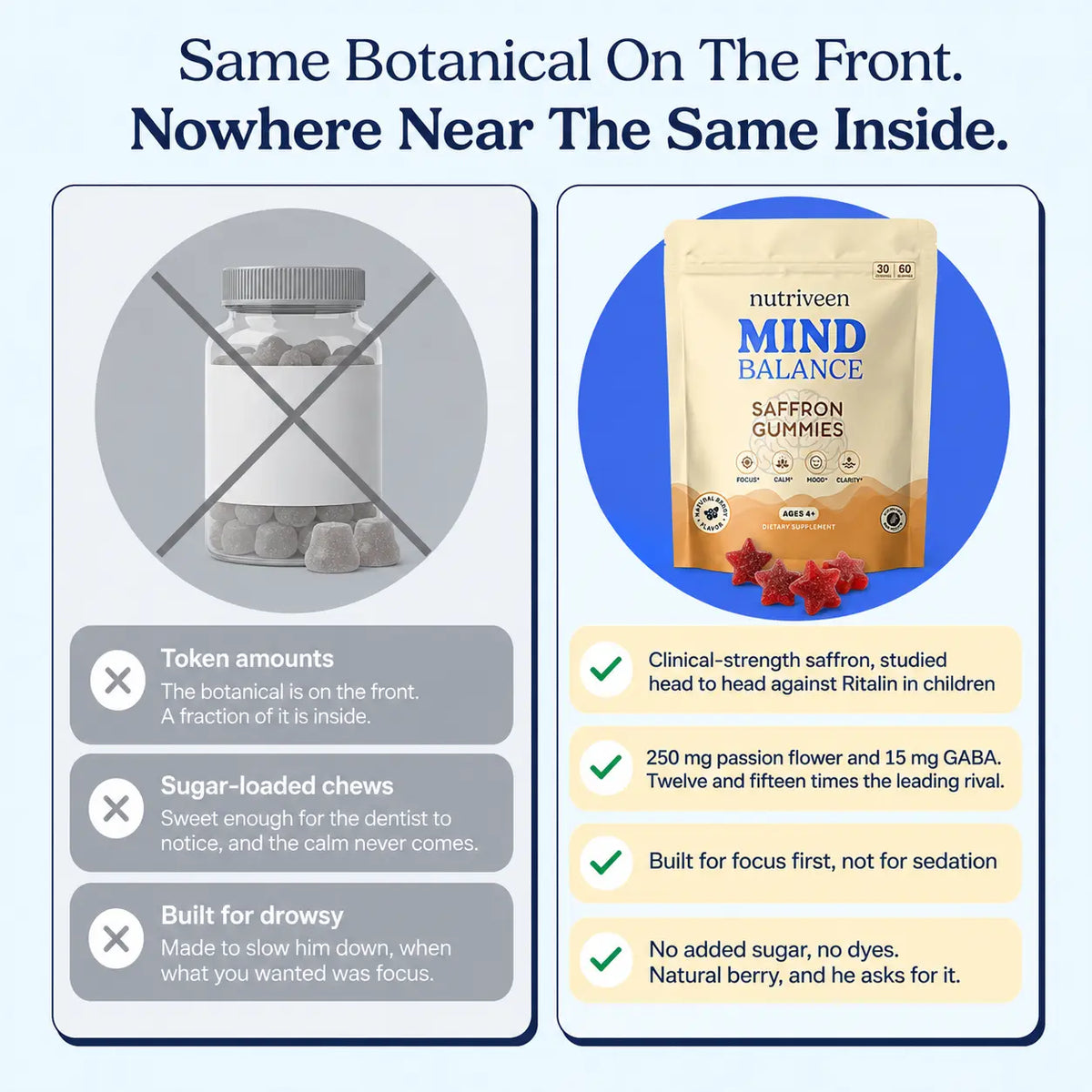 Nutriveen™ Mind Balance